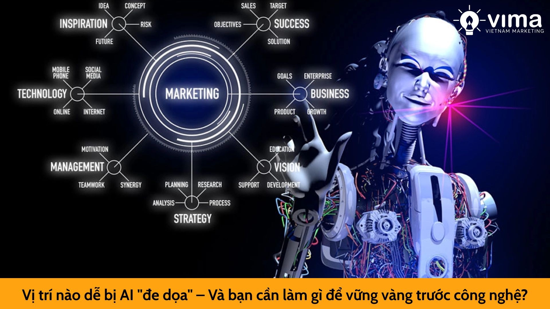 Vị trí nào dễ bị AI "đe dọa" – Và bạn cần làm gì để vững vàng trước công nghệ?